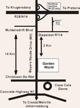 Directions